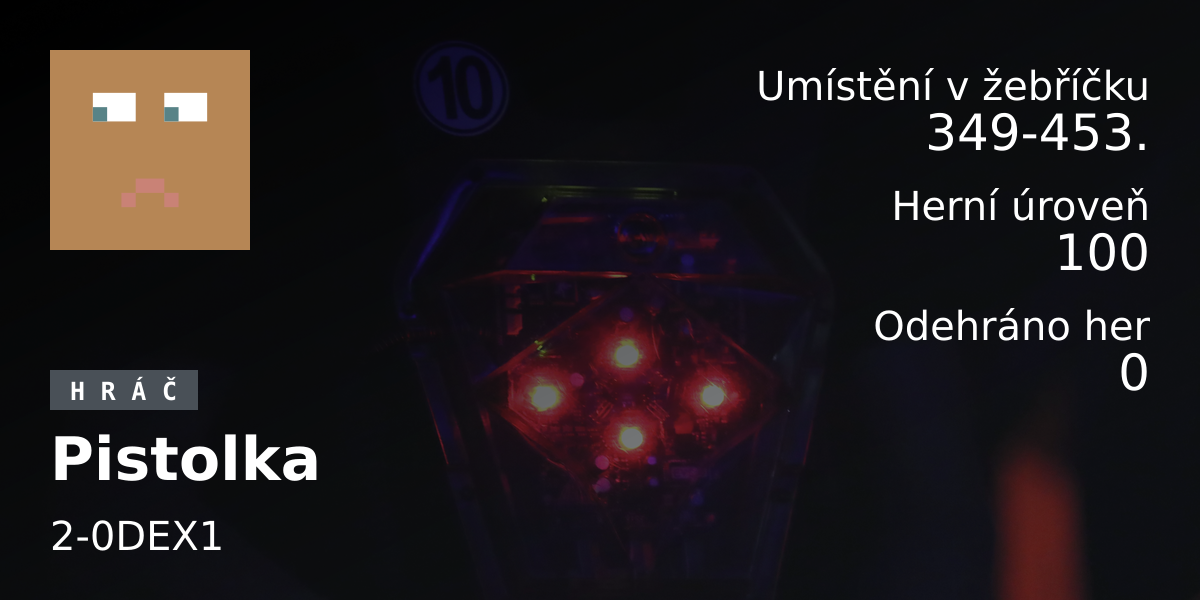 Statistiky hráče Pistolka