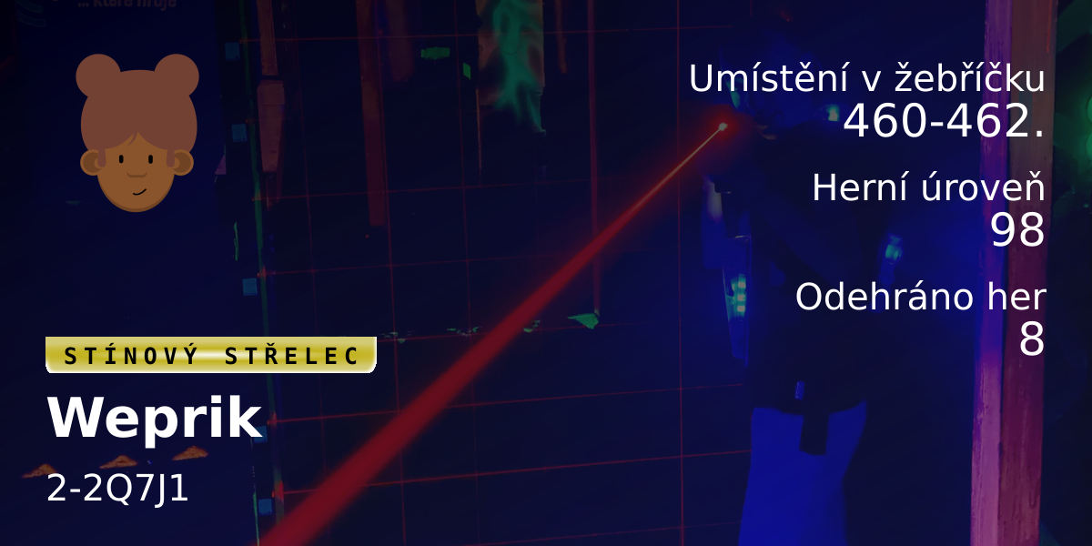 Statistiky hráče Weprik