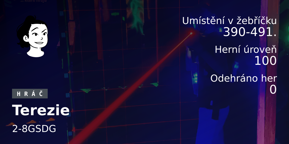 Statistiky hráče Terezie