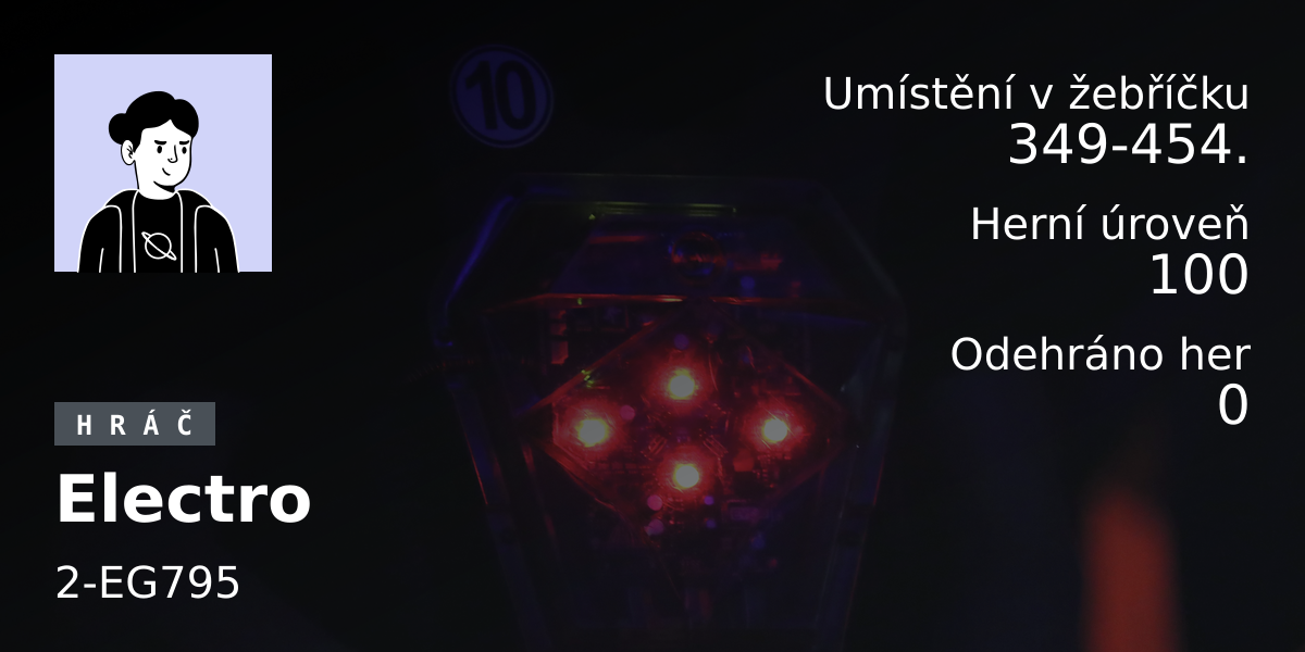 Statistiky hráče Electro 