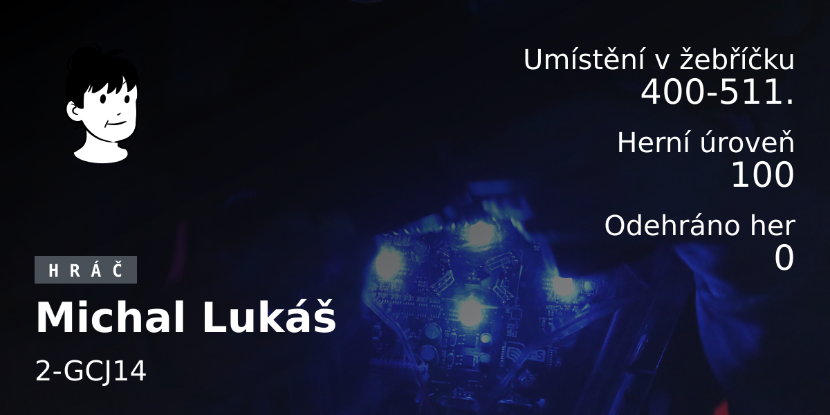 Statistiky hráče Michal Lukáš