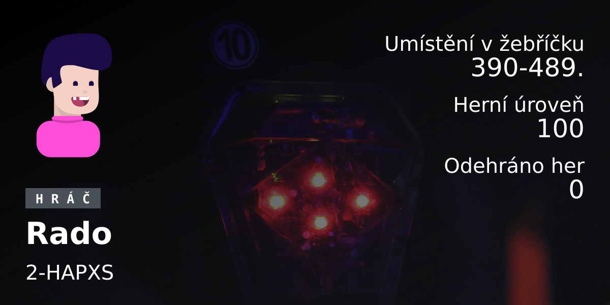 Statistiky hráče Rado