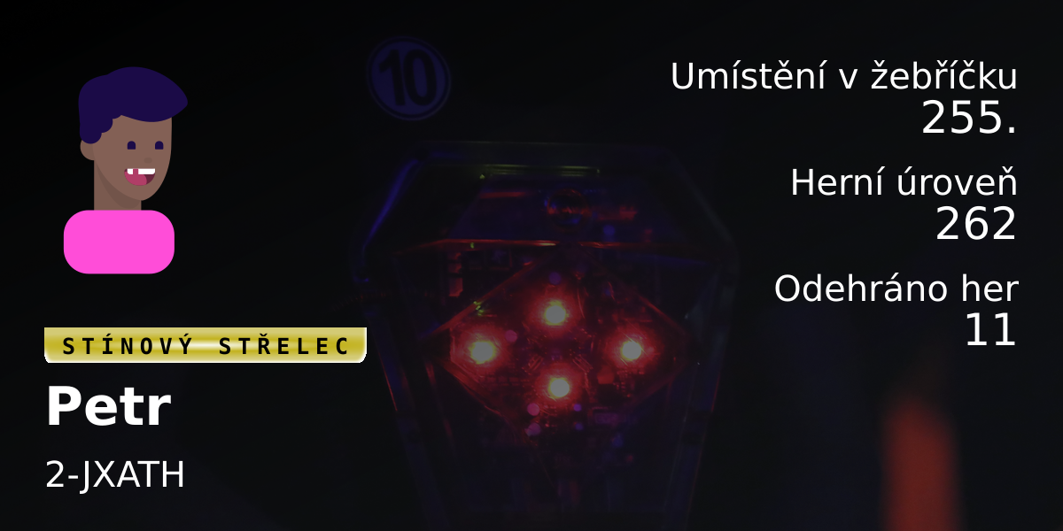 Statistiky hráče Petr