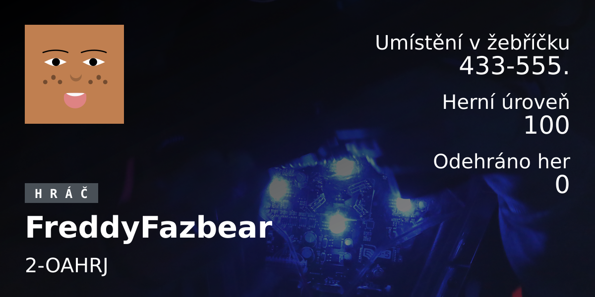 Statistiky hráče FreddyFazbear