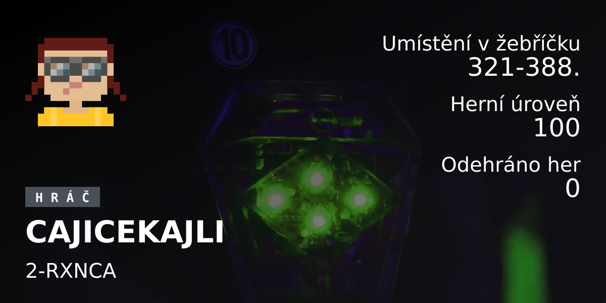 Statistiky hráče CAJICEKAJLI