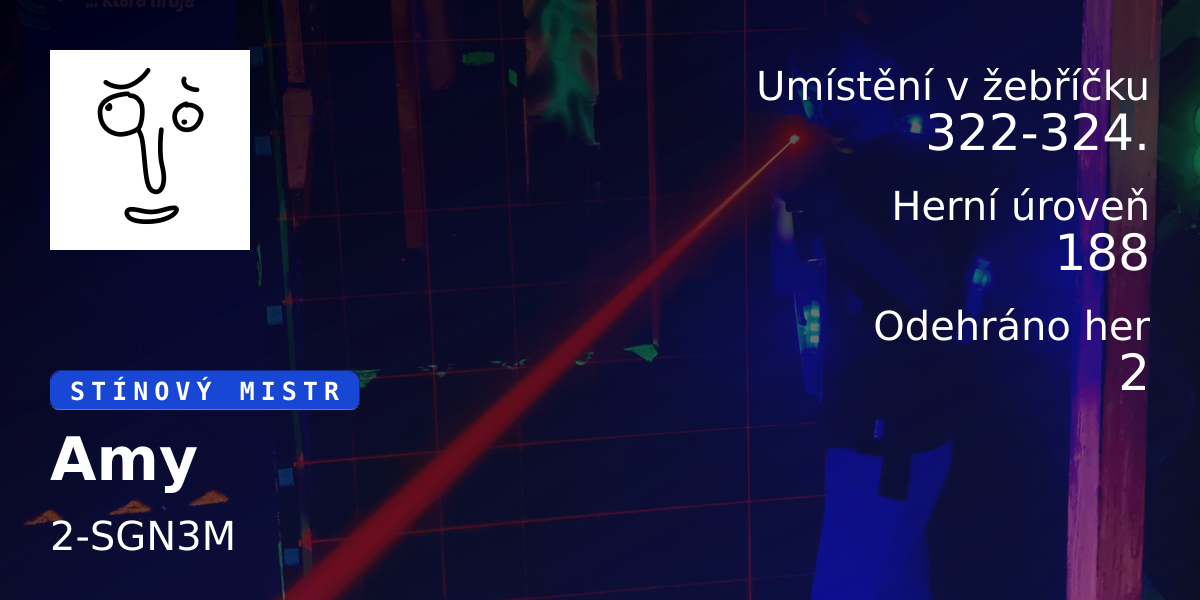 Statistiky hráče Amy