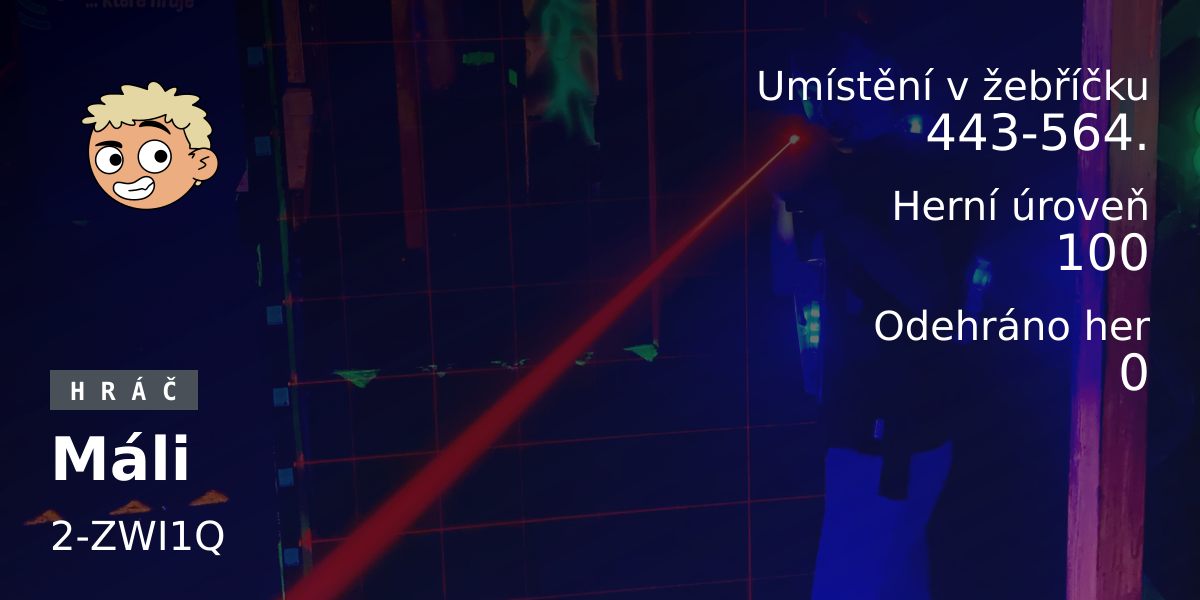 Statistiky hráče Máli