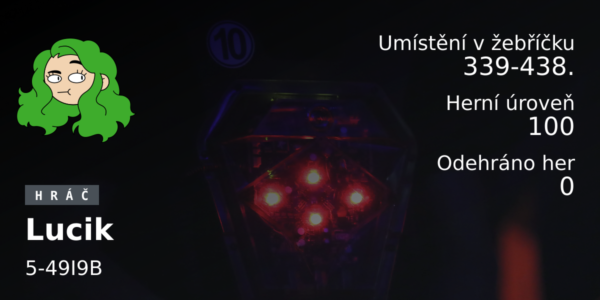 Statistiky hráče Lucik