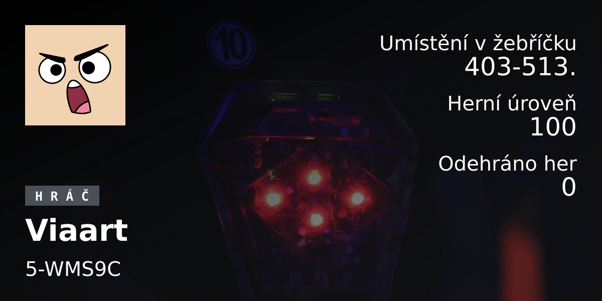 Statistiky hráče Viaart